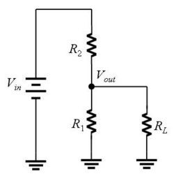 A voltage divider formed by $ R_1 $ and $ R_2 $ driving a resistive load $ R_L $.