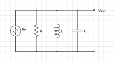 Second-order parallel RLC circuit.png